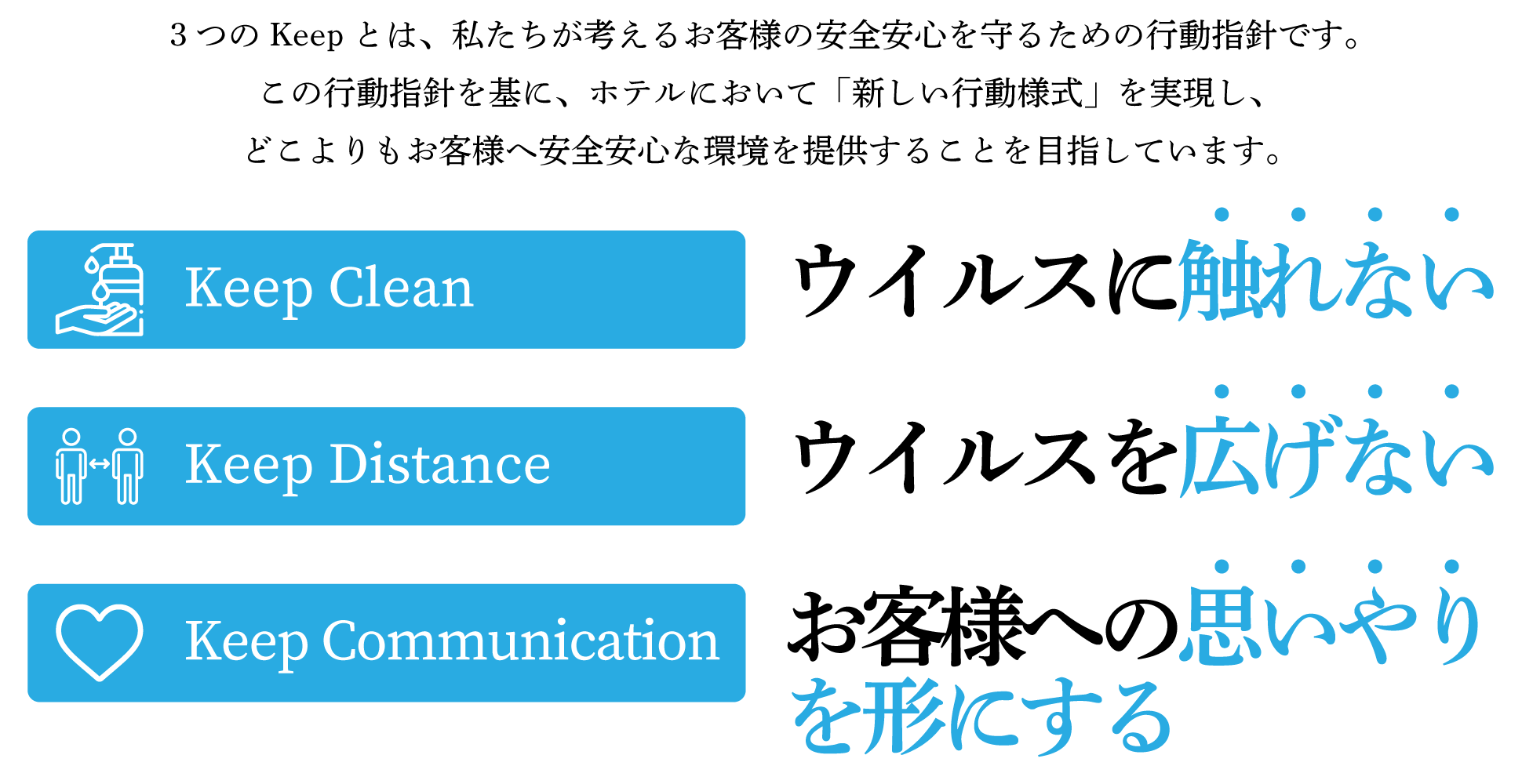 ３つのKeepとは